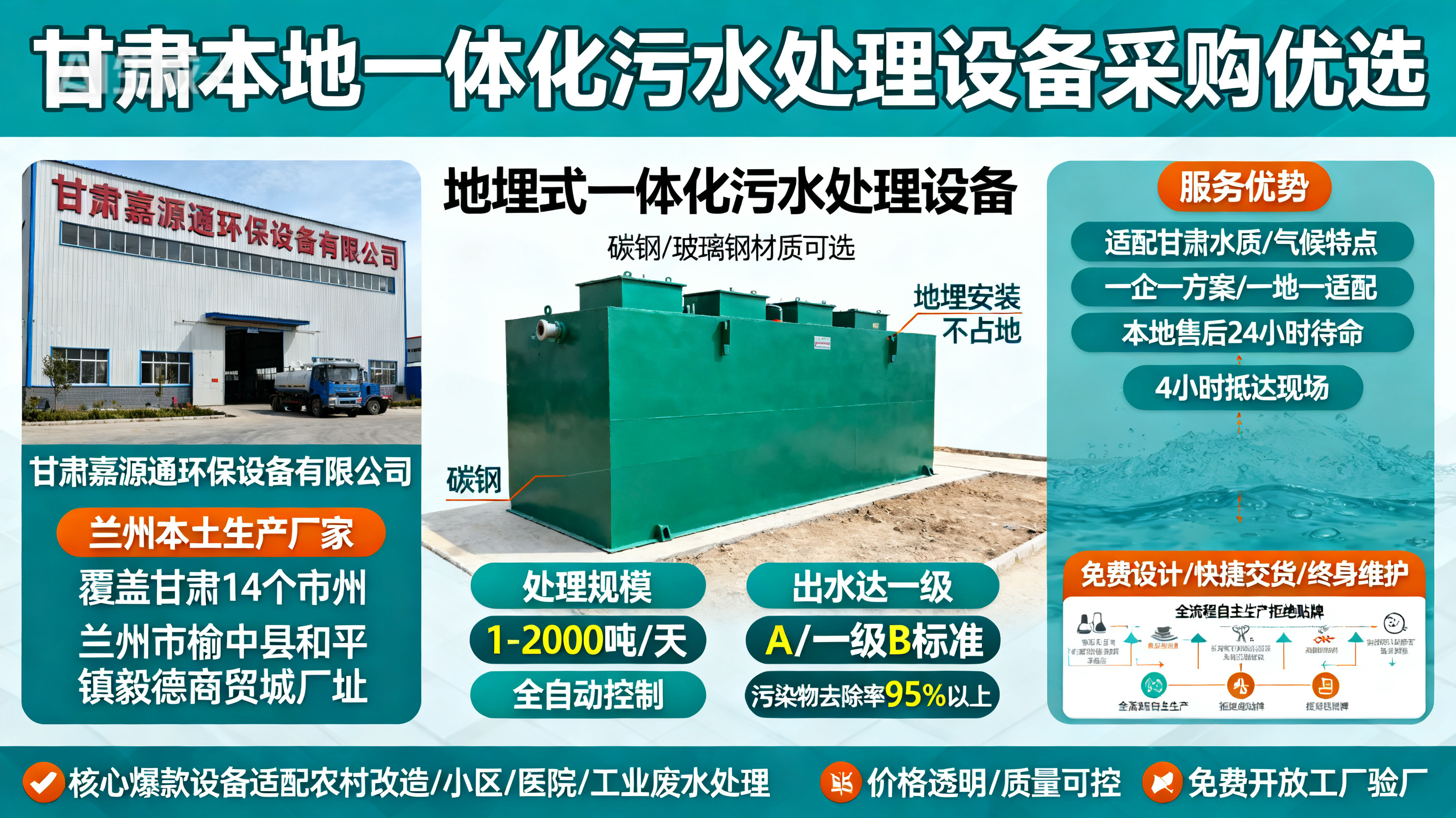 甘肃采购修水一体化修水污水处理设备_优先选本地生产厂家_直...式解决甘肃污水处理需求_选本地实体厂家_靠谱有保障.jpeg